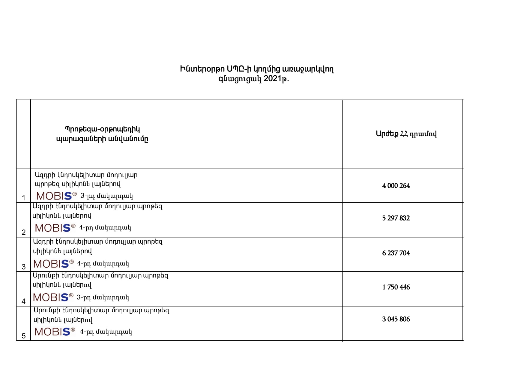 Interorto price list page 1